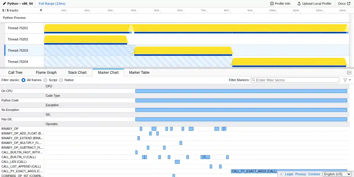 Firefox Profiler Marker Chart with opcodes