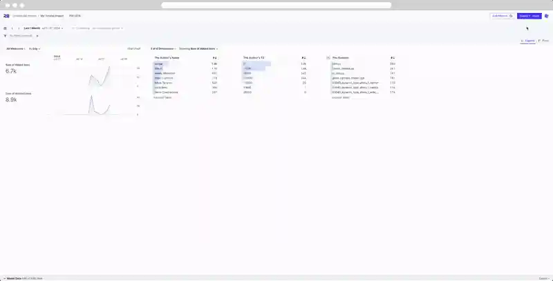Deploy UI