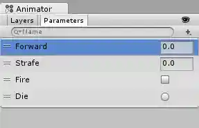 Animation Parameters in the Animator window.