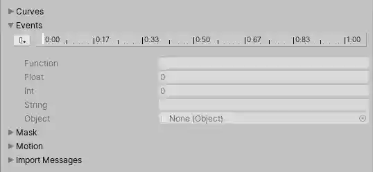 The Events timeline, before any events have been added