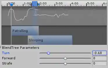 The Blend Tree parameter preview controls, visible when either your current or next state is a Blend Tree state.