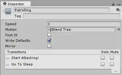 List of transitions that the Patrolling state uses.