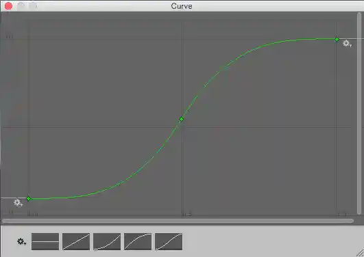 This curve is shallow at both the beginning and the end, making values close to the extremes more common, and steep in the middle which will make those values rare. Notice also that with this curve, the height values have been shifted up: the bottom of the curve is at 1, and the top of the curve is at 10, which means the values produced by the curve will be in the 1-10 range, instead of 0-1 like the previous curves.