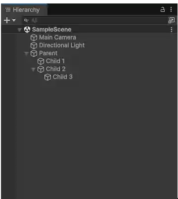 Child 1 and Child 2 are the child GameObjects of Parent. Child 3 is a child GameObject of Child 2, and a descendant GameObject of Parent.