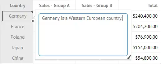 Add comment in a cell