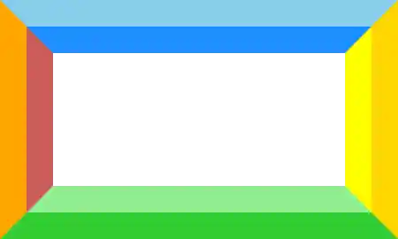 A box with a border that has four sides,
		          each side having two colors in stripes.
		          The top border is dodger blue and sky blue,
		          the right border is yellow and gold,
		          the bottom border is light green and lime green,
		          and the left border is indian red and orange.