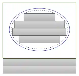 Overflow interacting with ellipse