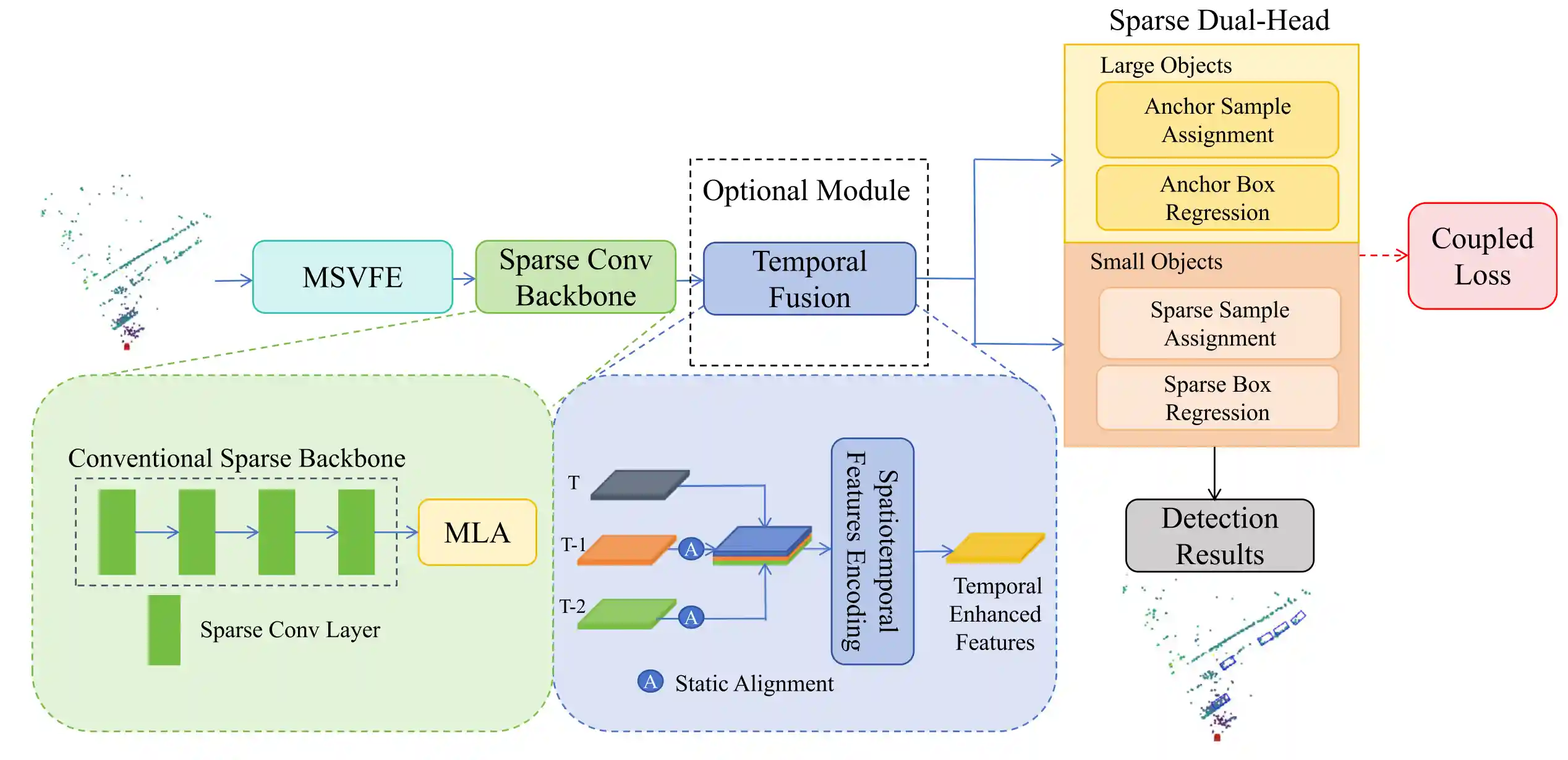 Expert Systems with Applications