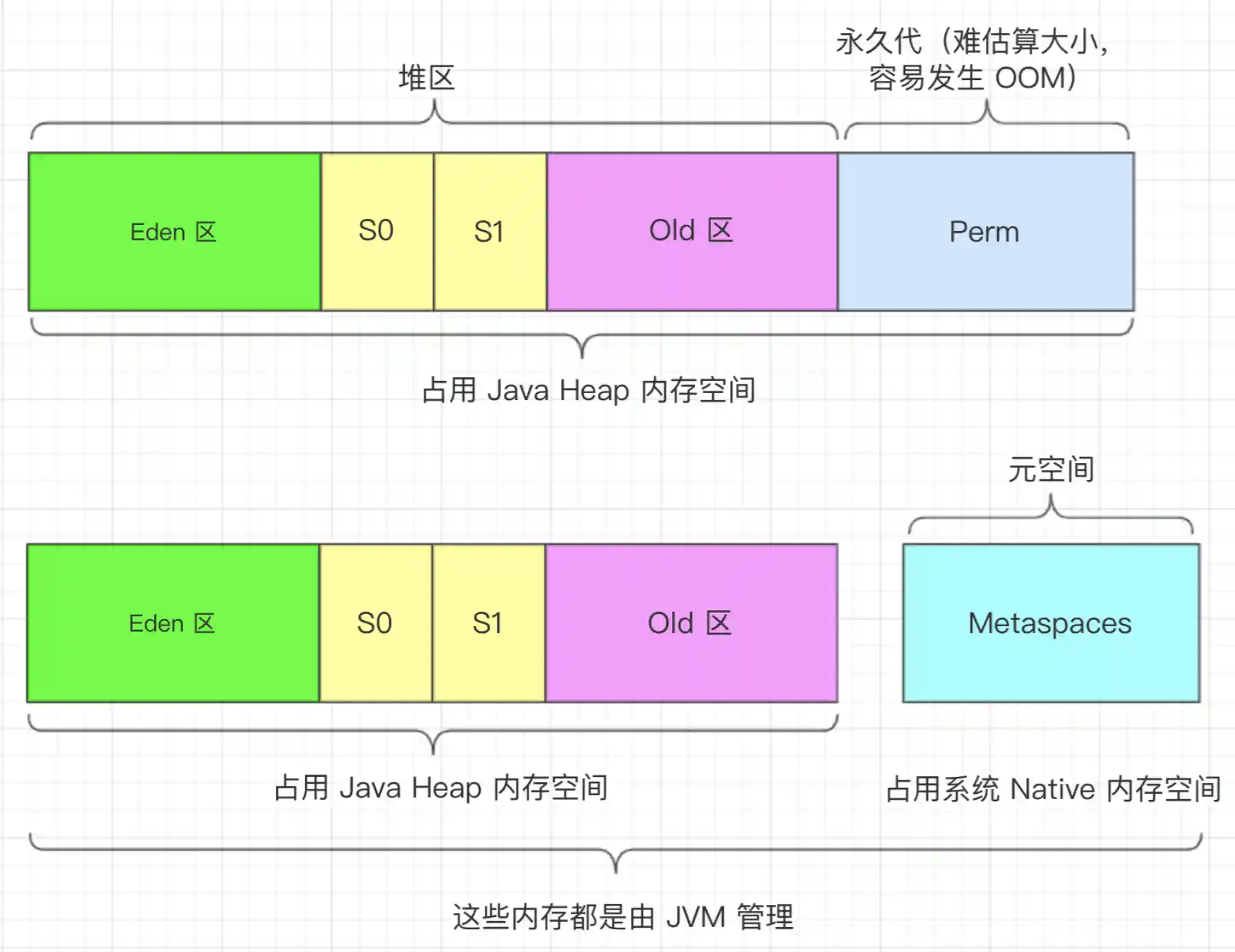 image-20221013152205326