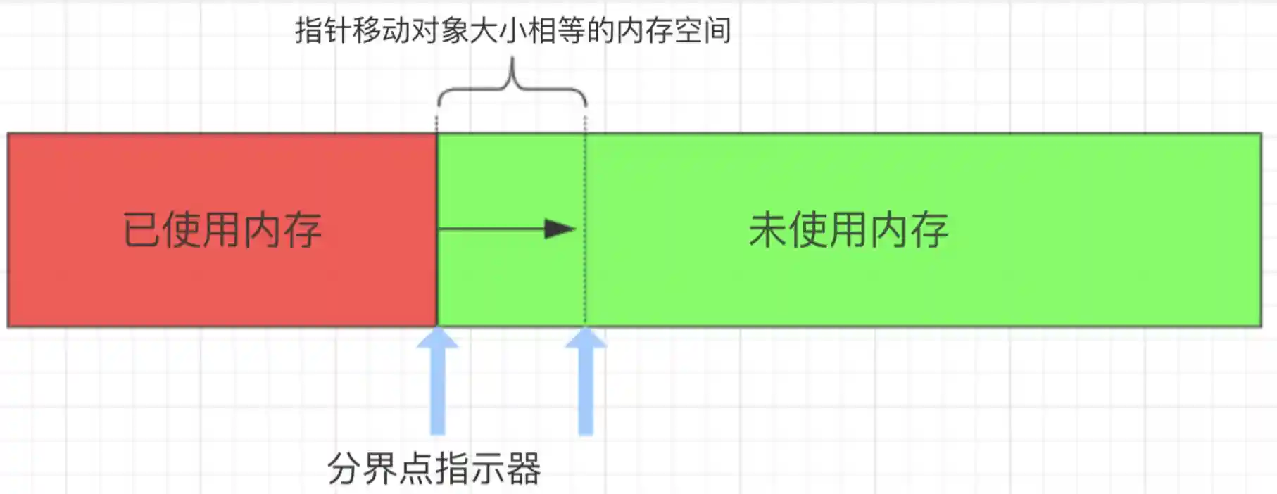 image-20221013152248334