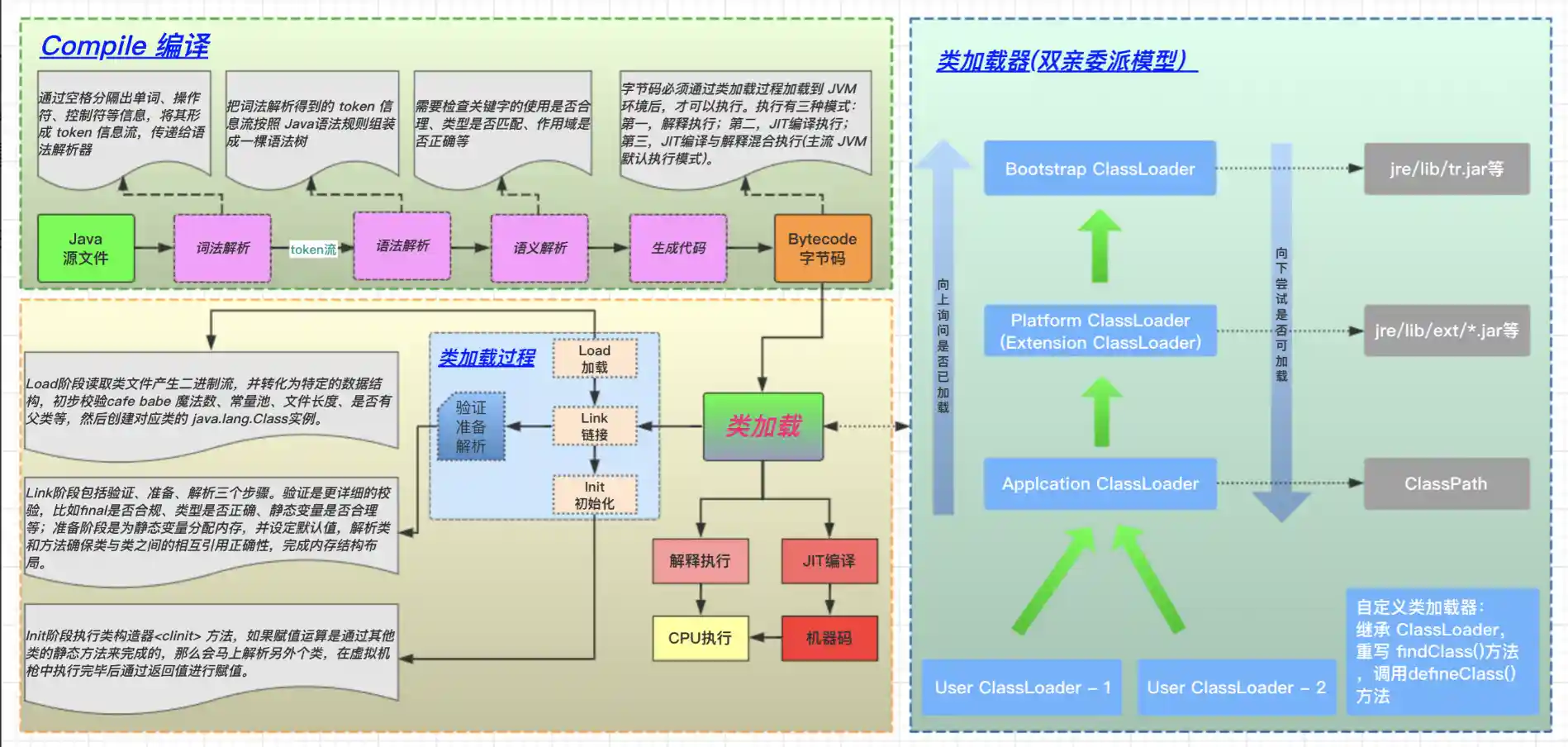 image-20221013151715215