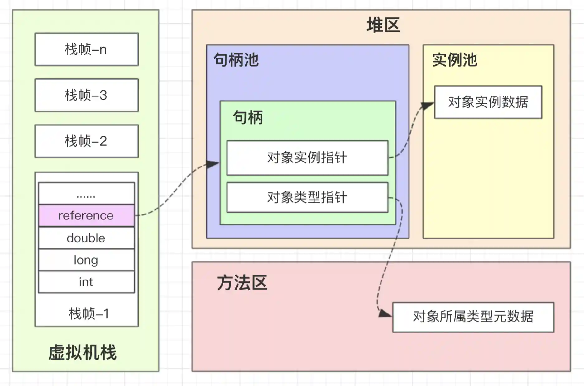 image-20221013152513253