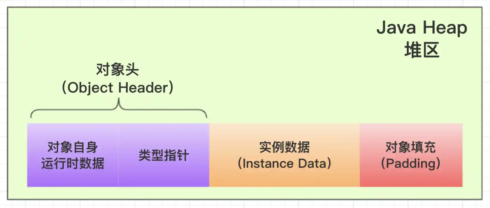 image-20221013152629198