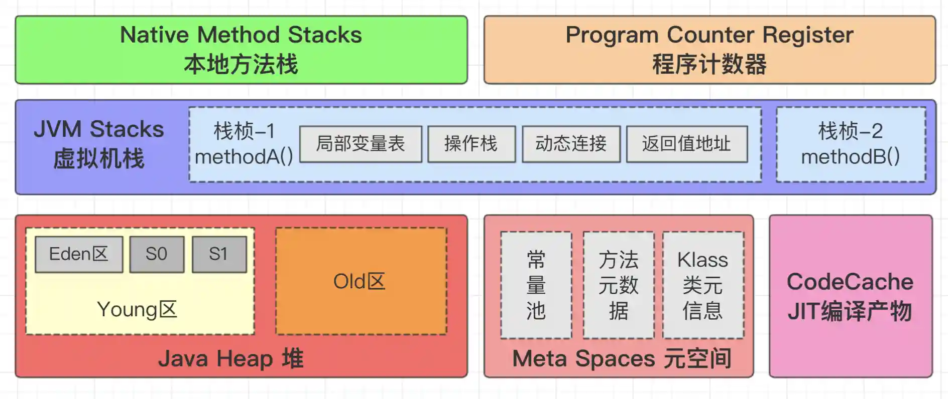 image-20221013151749698