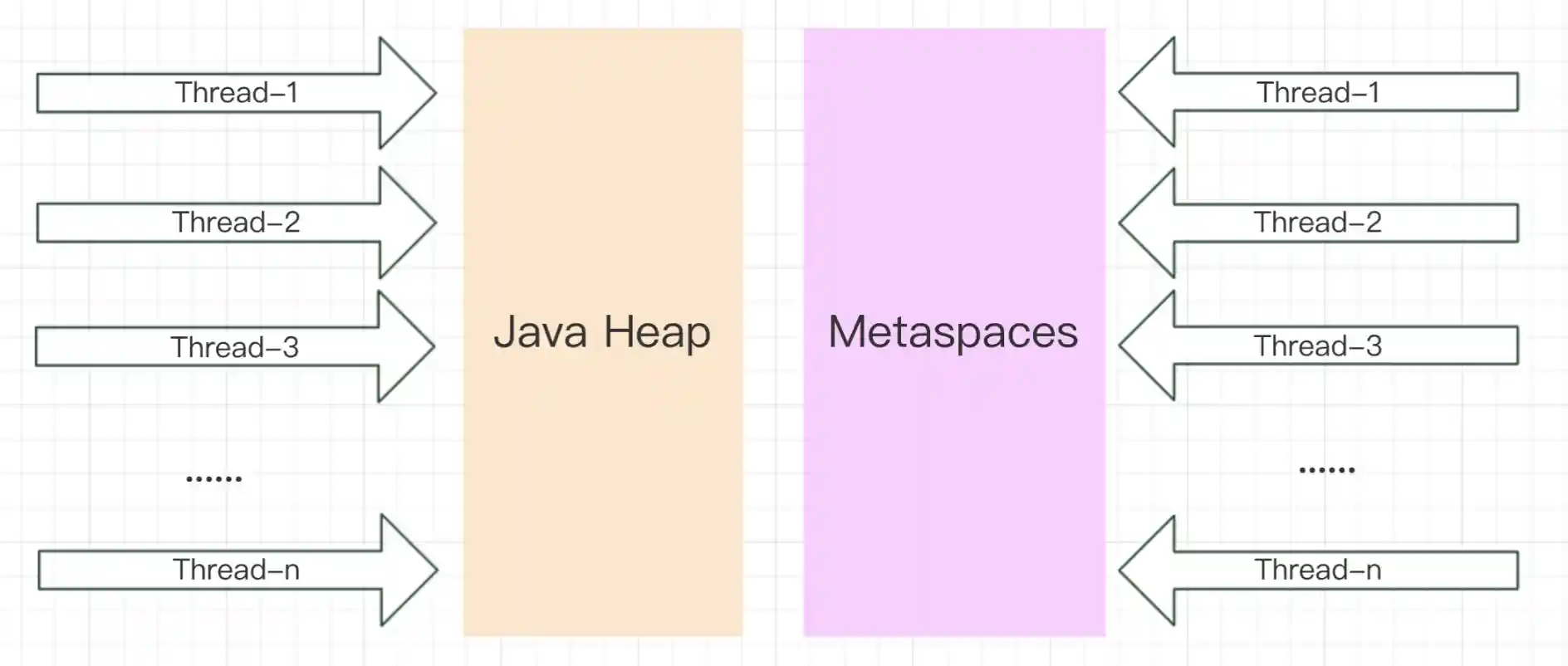 image-20221013151818414