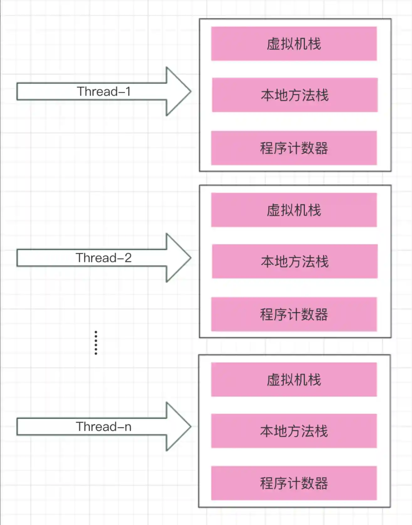 image-20221013151842097