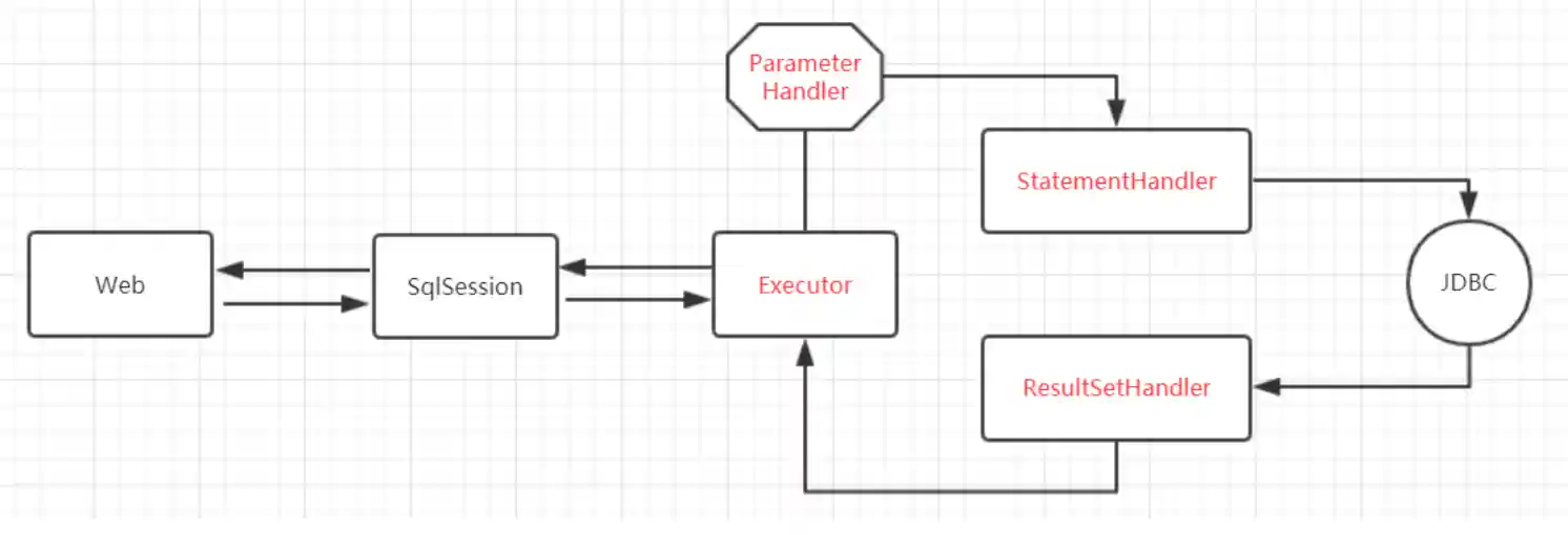 截屏2023-02-09 20.40.31