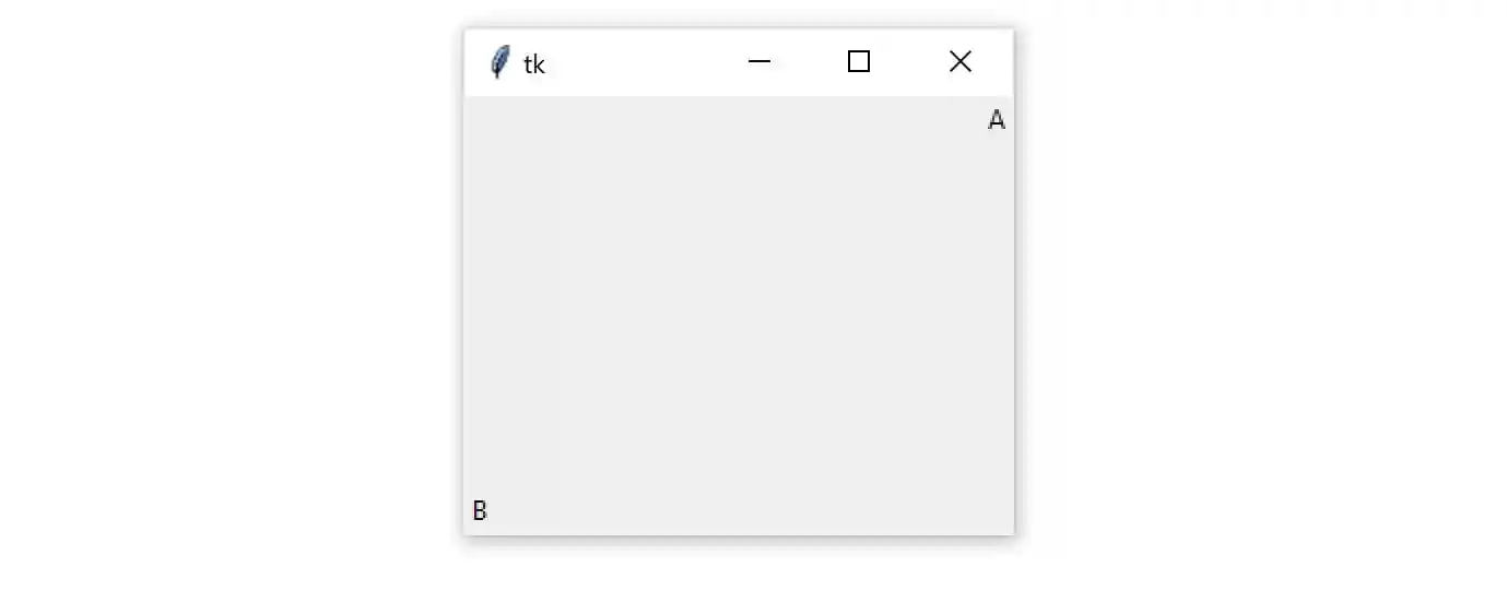 A Tkinter window with grid geometry manager and sticky set to "Northeast" and "Southwest"
