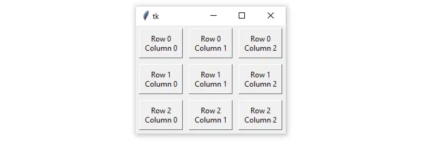 A Tkinter window containing a 3 x 3 grid of Frame widgets with Label widgets packed into them. Each grid cell and Label widget has 5 pixels of exterior padding.