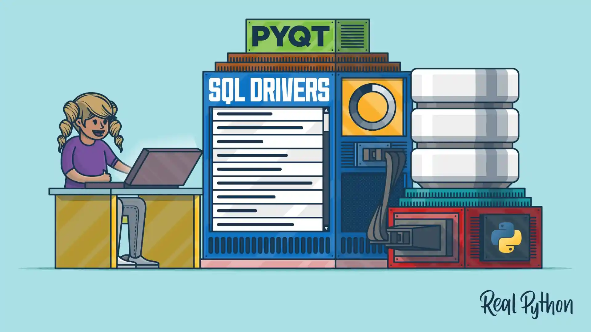Title image for Handling SQL Databases With PyQt: The Basics (Handling SQL Databases With PyQt: The Basics)