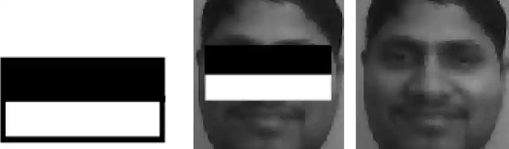 Haar-like feature applied on the human eyes