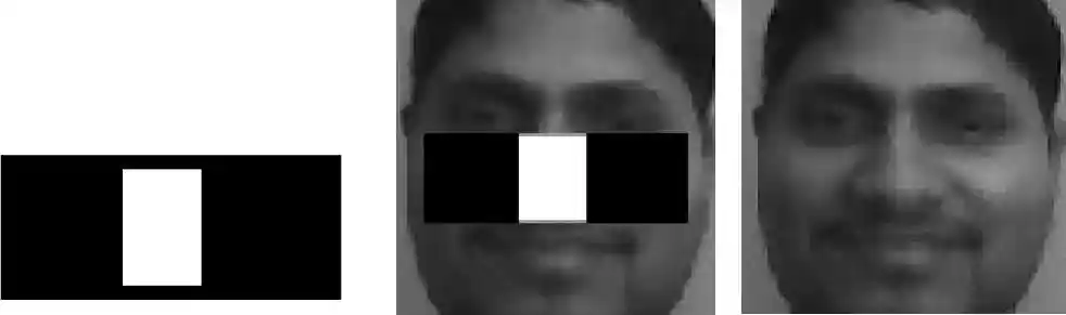 Haar-like feature applied on the bridge of the nose