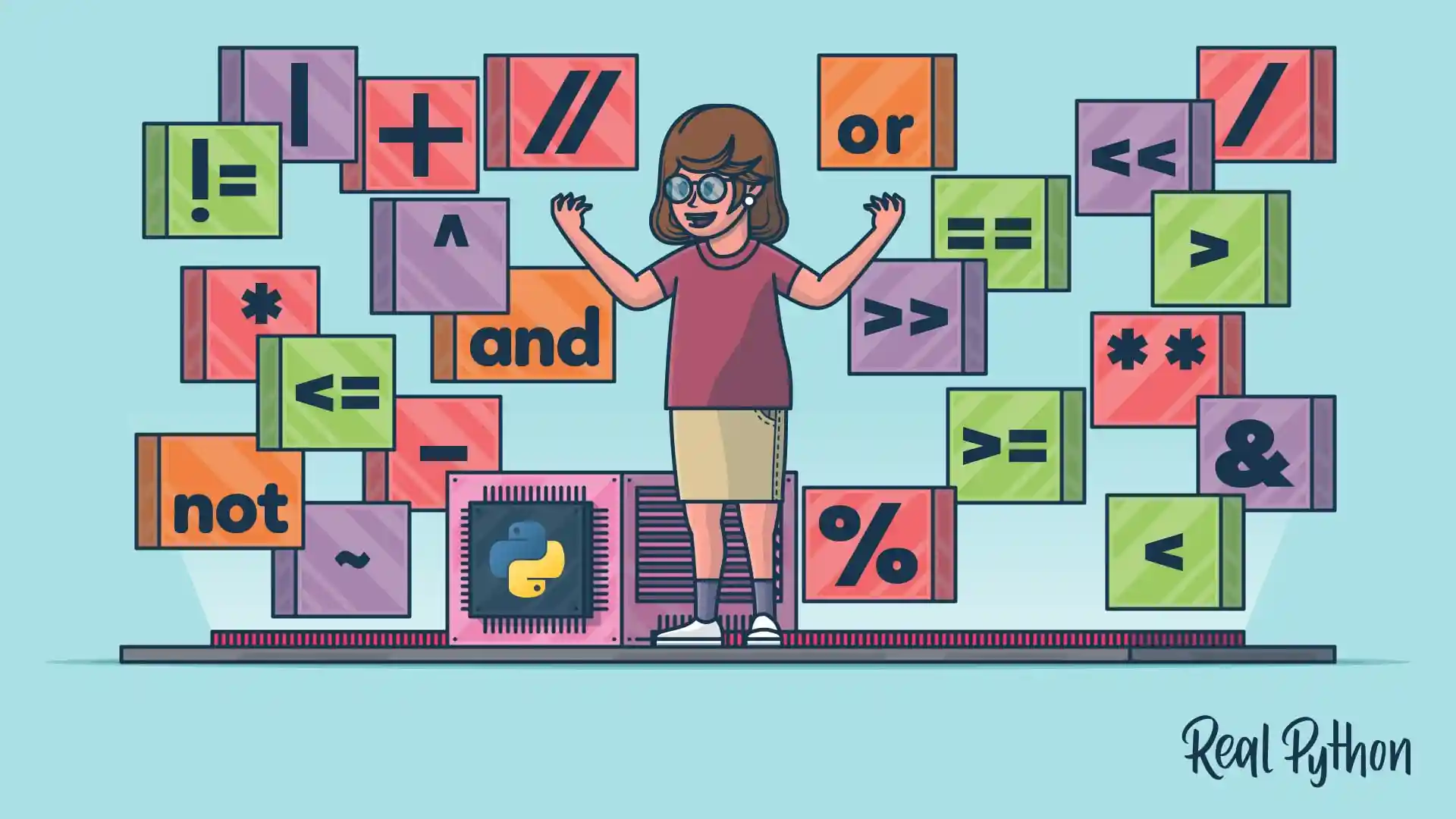Title image for Python Operators and Expressions (Operators and Expressions in Python)