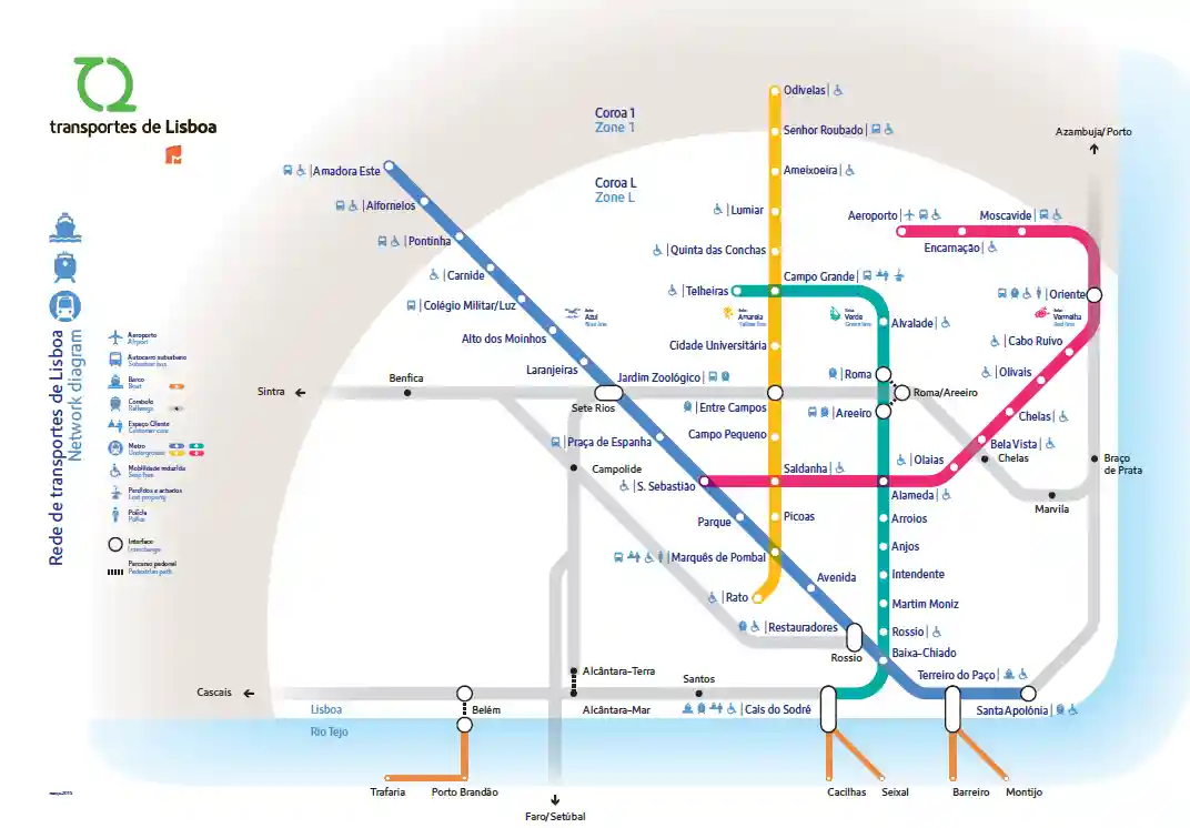 Map to Lisbon Subway map