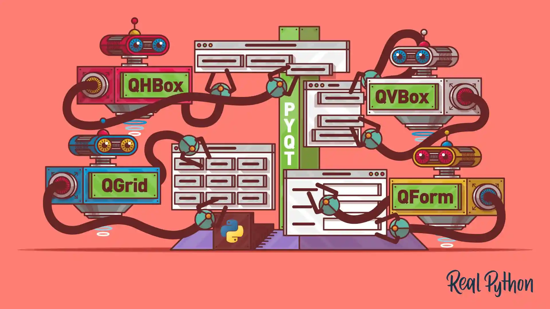 Title image for Creating PyQt Layouts for GUI Applications (PyQt Layouts: Create Professional-Looking GUI Applications)