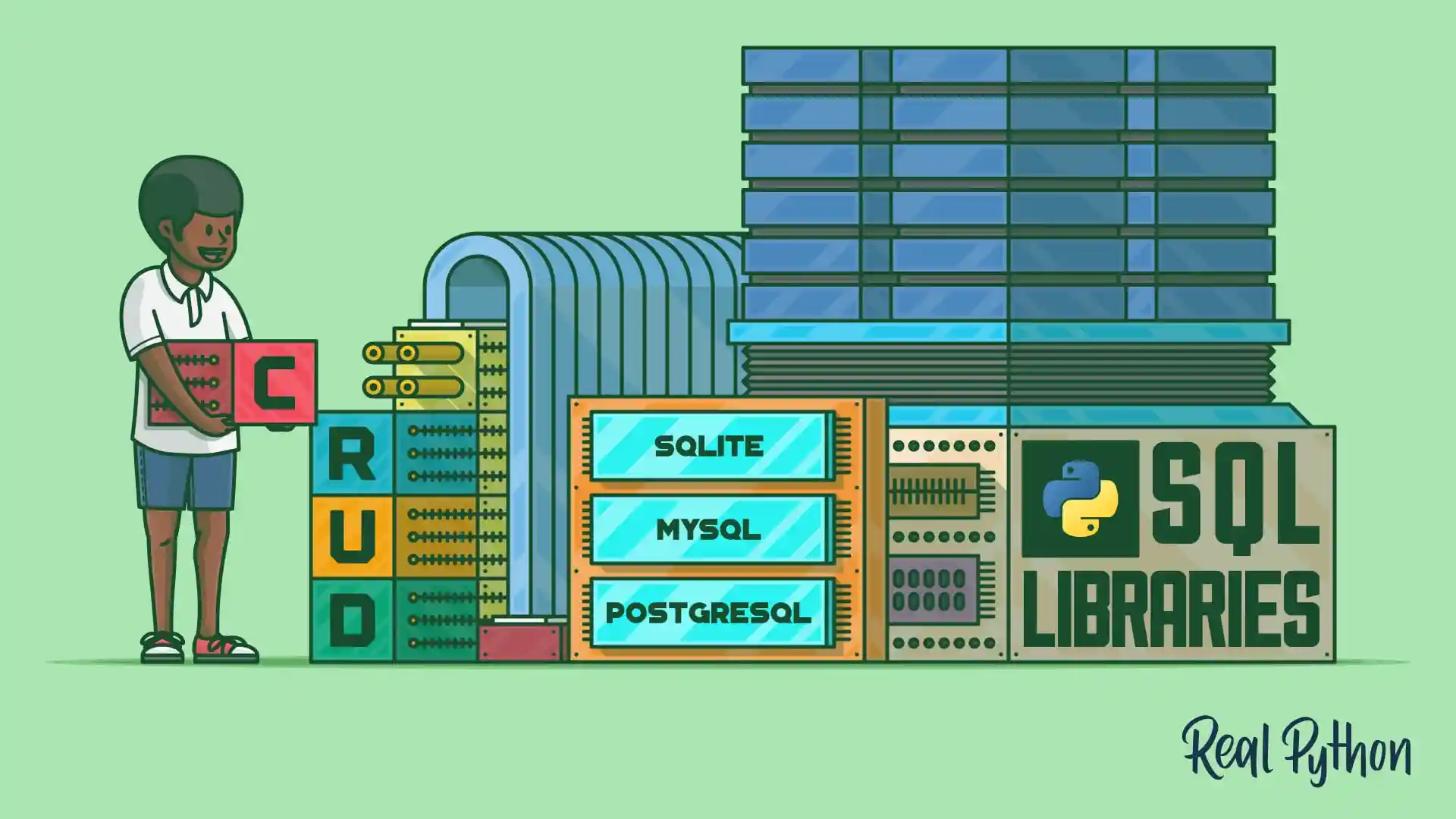 Title image for Introduction to Python SQL Libraries (Introduction to Python SQL Libraries)