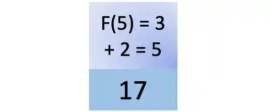 Seventeenth step in fib(5)