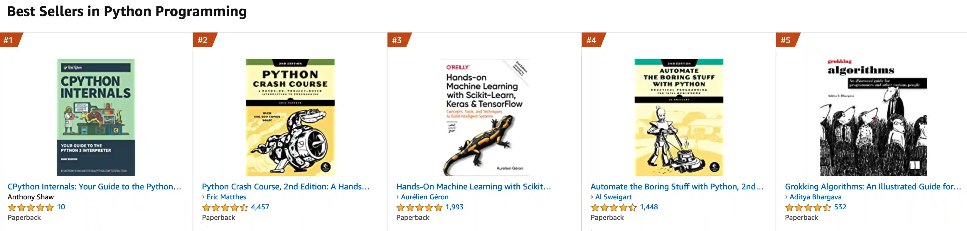 CPython Internals on Amazon