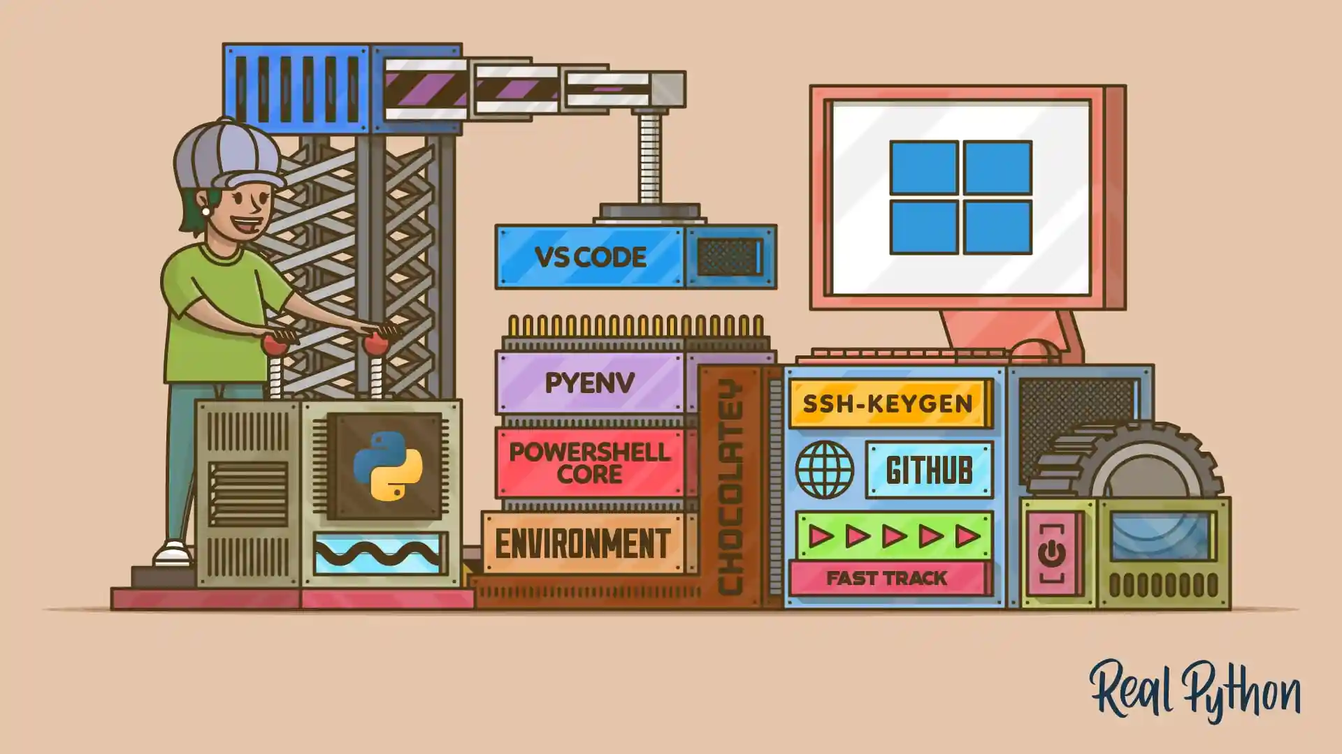 Title image for Your Python Coding Environment on Windows: Setup Guide (Your Python Coding Environment on Windows: Setup Guide)