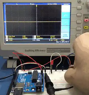 PWM output on oscilloscope