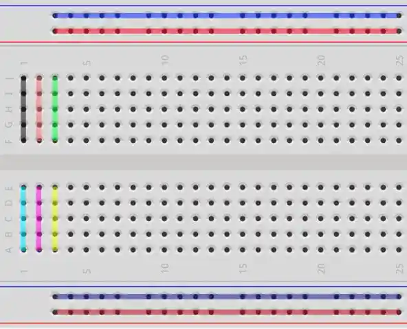 Breadboard