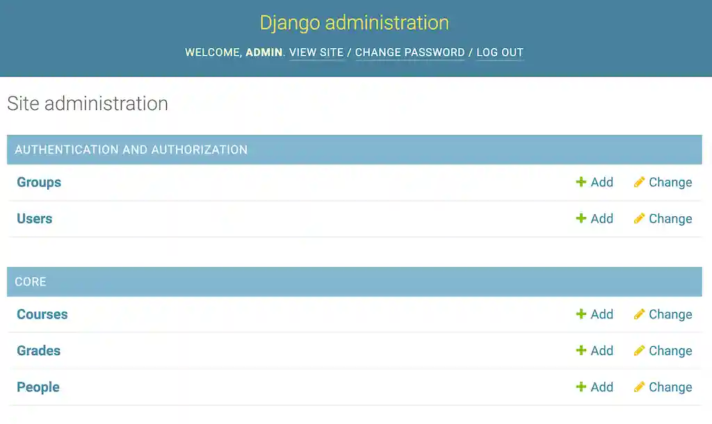 Django Admin "app index" Listing