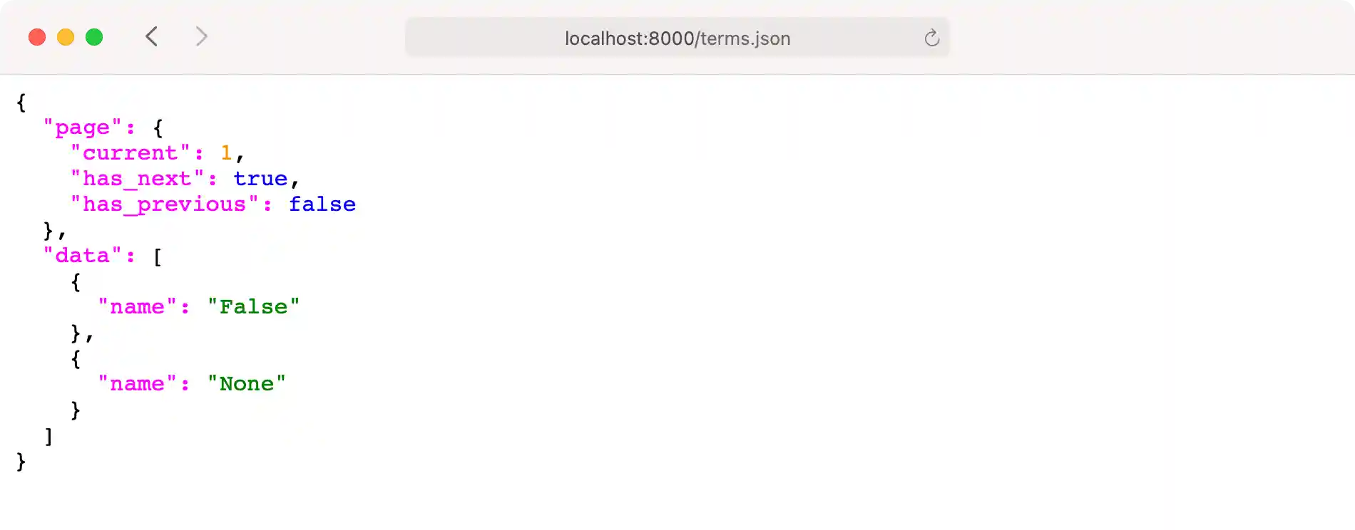 Django Pagination: JSON API