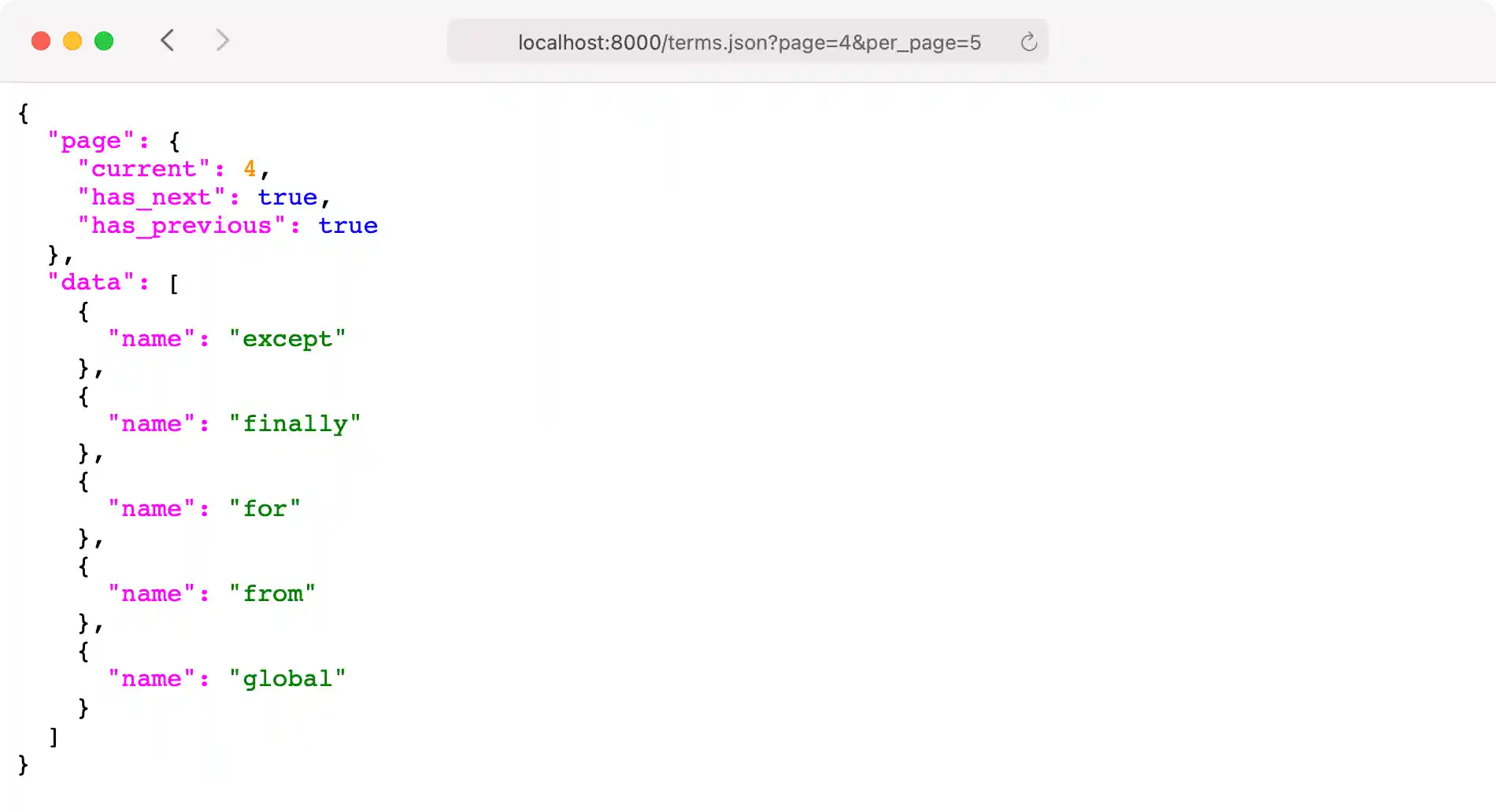 Django Pagination: JSON API