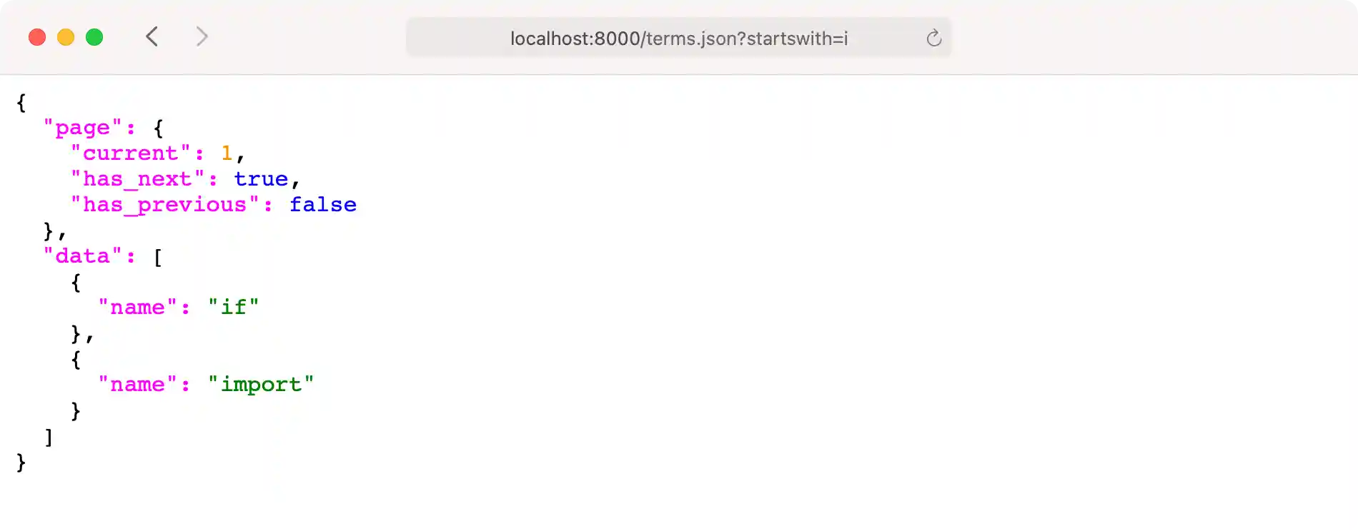Django Pagination: JSON API