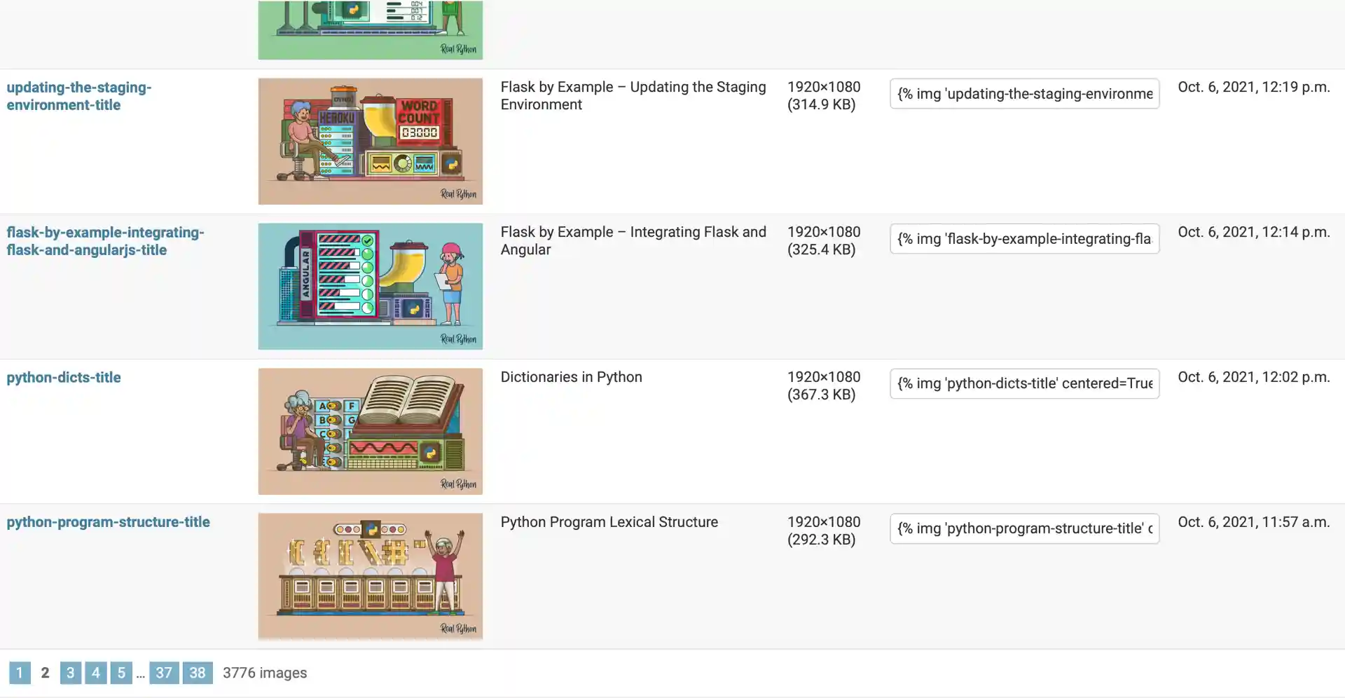 Django Pagination Example: Django Admin