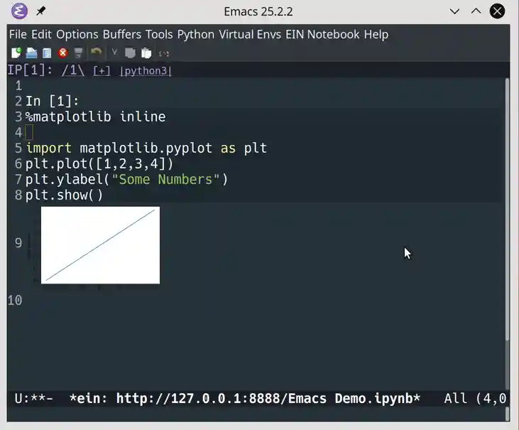 Adding a new cell to a Jupyter notebook in Emacs using ein