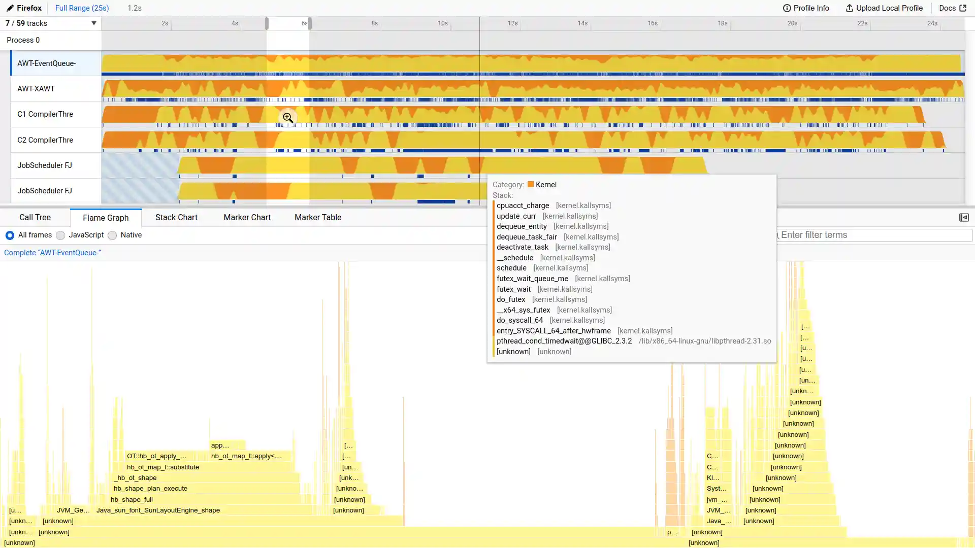 Web Interface of the Firefox Profiler