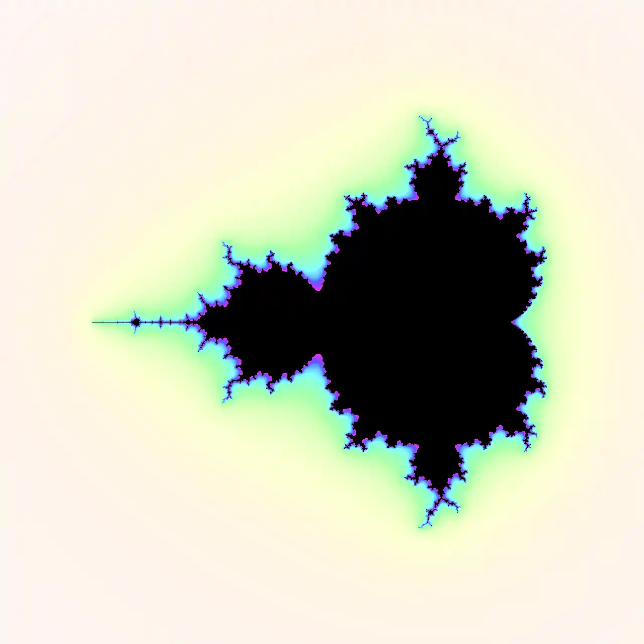 The Mandelbrot Set Visualized Using the HSB Color Model