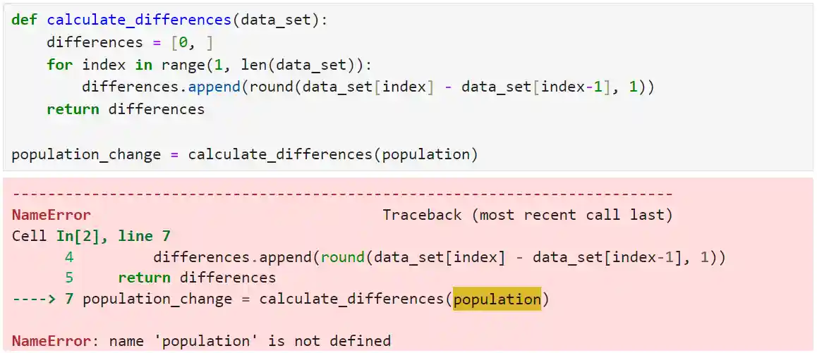 code failure due to undefined data