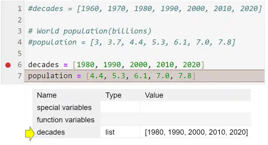 notebook in debug mode