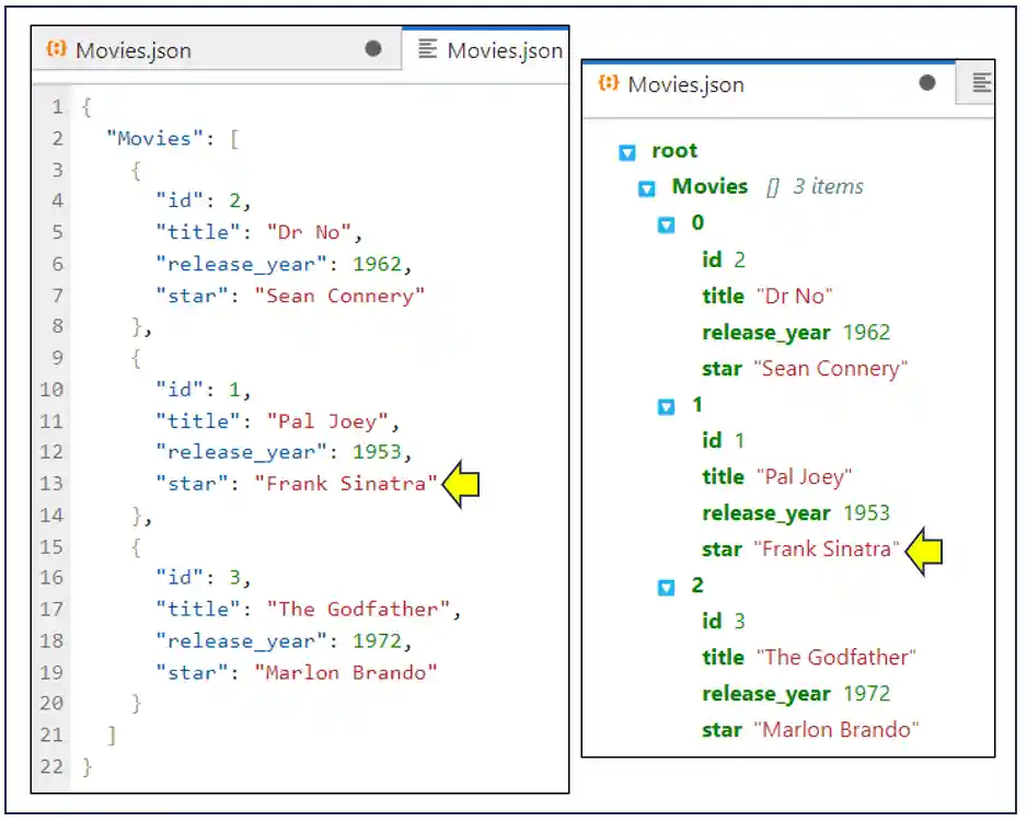 editing and viewing edit results