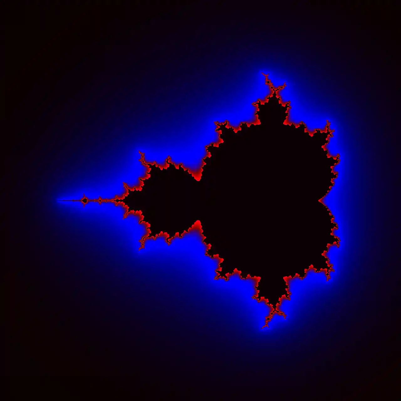 The Mandelbrot Set Visualized With a Color Gradient