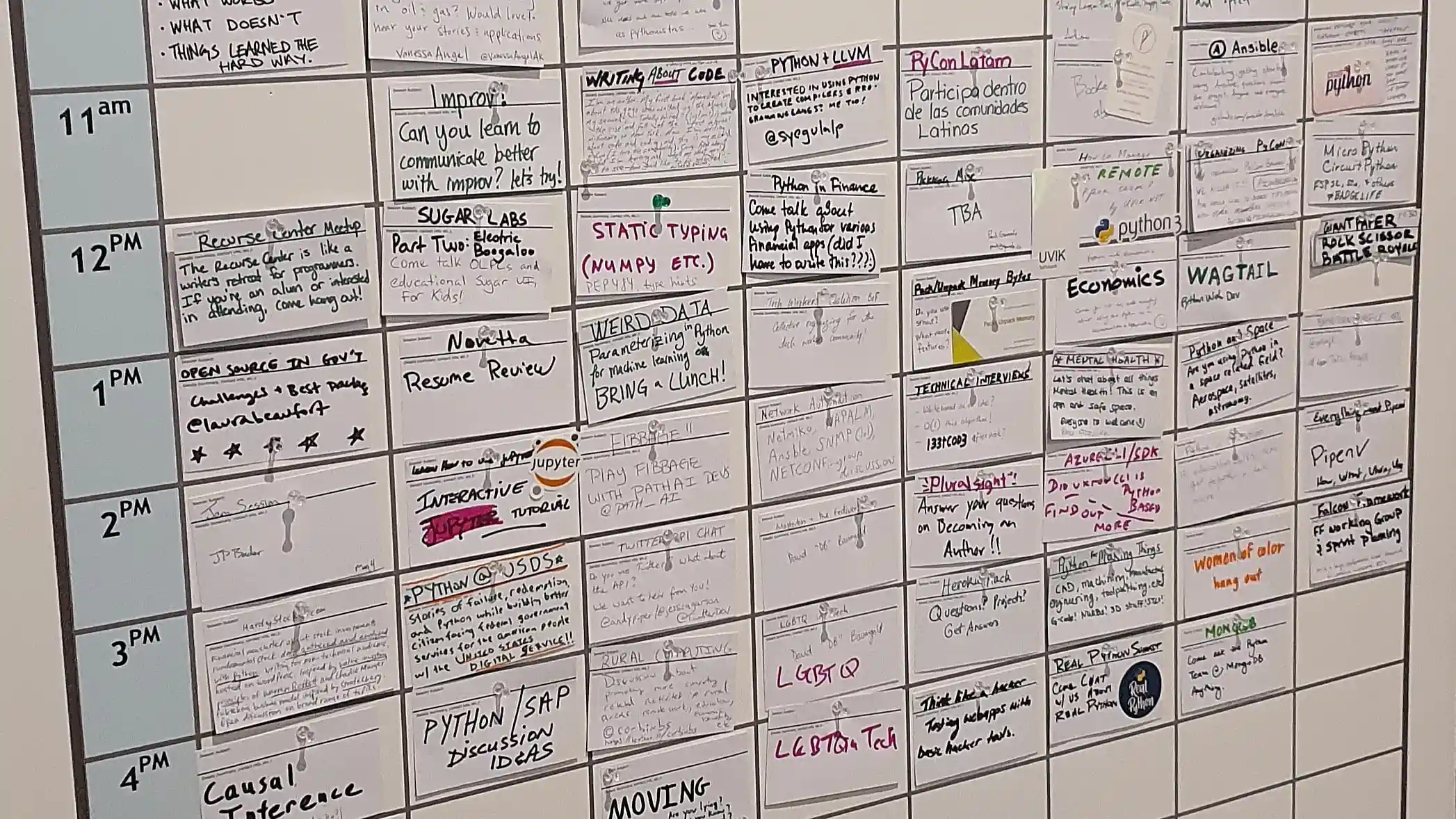 Example of the PyCon Open Spaces board