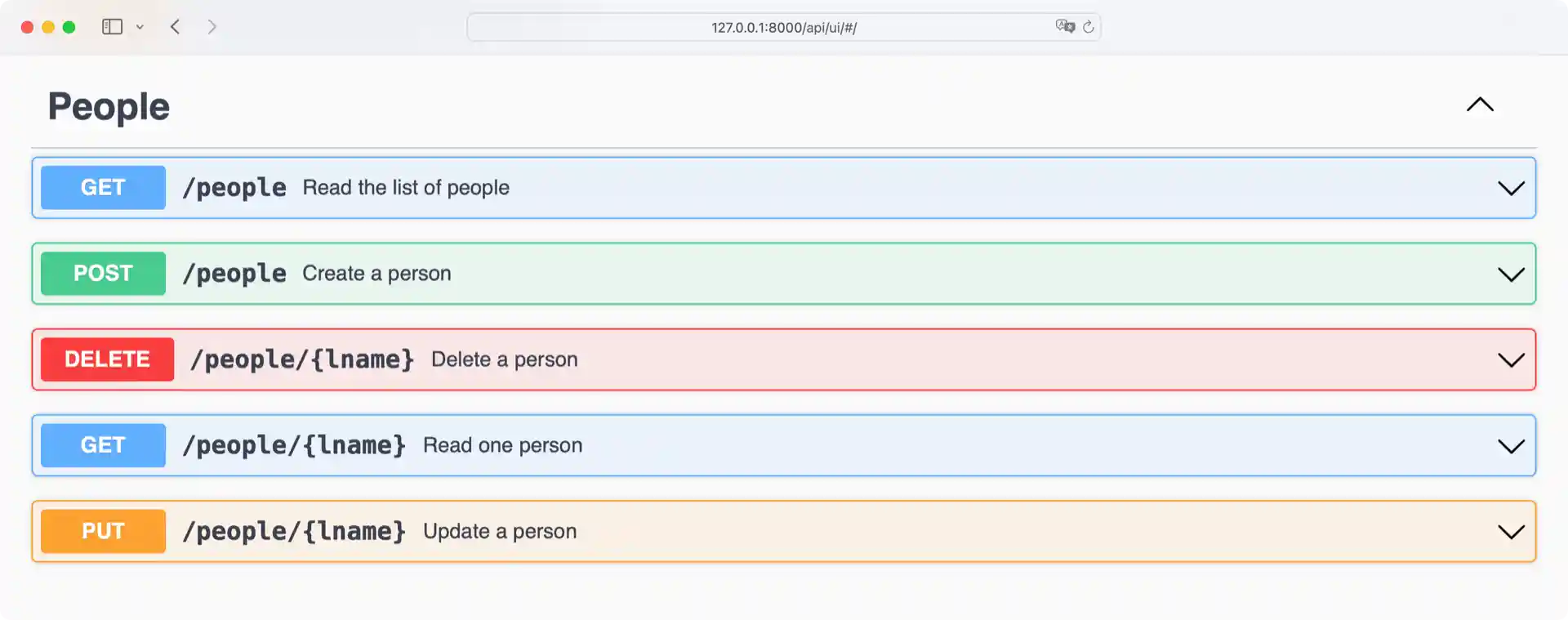 Screenshot of Swagger UI with last name as endpoint parameter