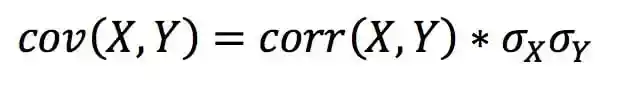 Covariance in Scalar Form